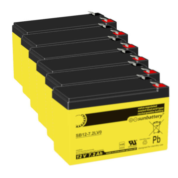 Akkusatz für AdPoS Micro-S 3300 Pro USV - 6 x 12V | 7,2Ah mit VDS Zulassung Akkusatz für AdPoS Micro-S 3300 Pro USV - 6 x 12V | 7,2Ah mit VDS Zulassung